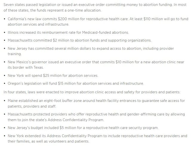 2022 Guttmacher Institute analysis pro-abortion funding by state (Screen: Guttmacher Institute report) Image: 2022 Guttmacher Institute analysis pro-abortion funding by state (Screen: Guttmacher Institute report)