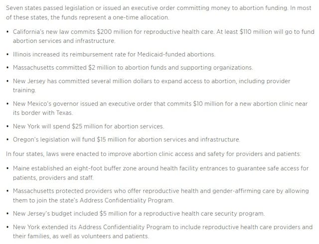 Image: 2022 Guttmacher Institute analysis pro-abortion funding by state (Screen: Guttmacher Institute report)
