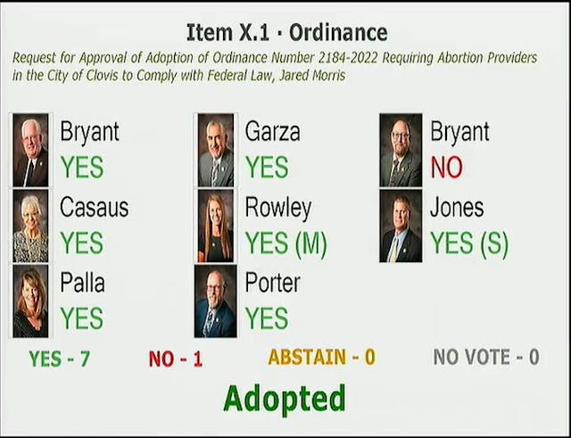 Clovis pro-life ordinance halted by Republican politicians image