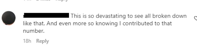 ‘I’m literally crying’: Instagram users respond to post counting abortions the year they were born image