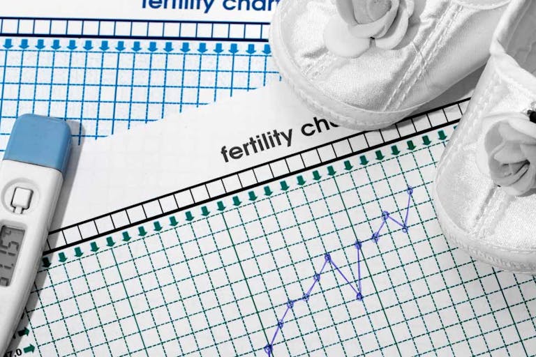 PCOS, natural family planning, napro, NFP