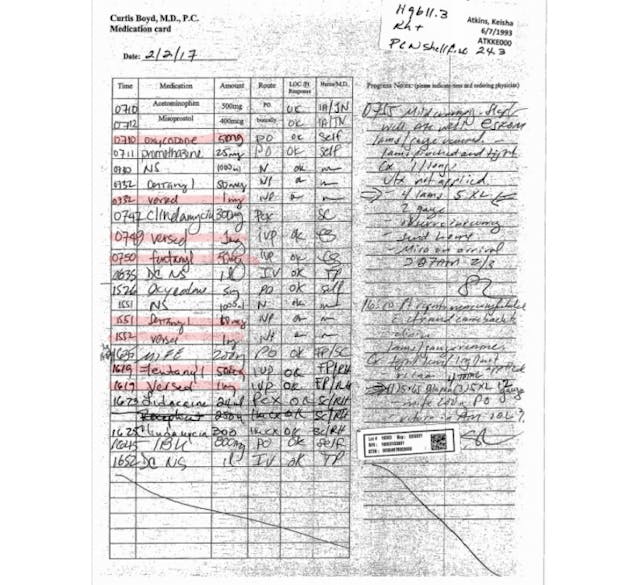 Documents reveal Keisha Atkins was repeatedly drugged by abortion facility before her death image