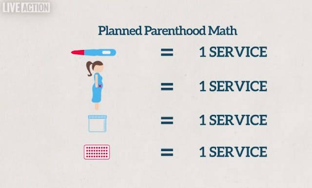 Abortions skyrocket, other services plummet, yet Planned Parenthood says abortion still just 3% of what they do image