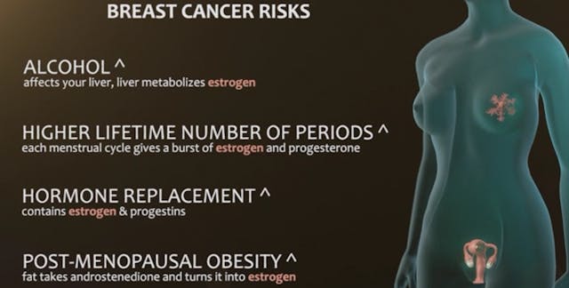Pro-choice filmmaker stunned to learn these 3 facts about breast cancer and abortion image