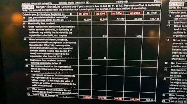 ‘AKA Jane Roe’ filmmakers falsely accused pro-lifers of paying off Norma McCorvey image