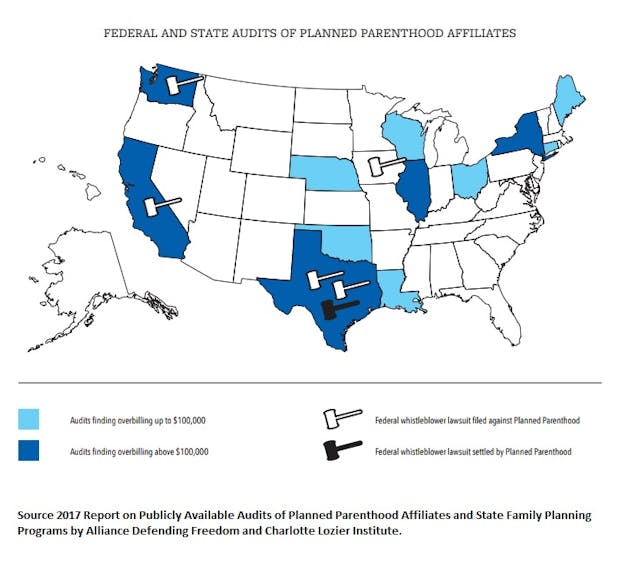 Planned Parenthood has been cited for Medicaid fraud… so why is it still getting taxpayer funding? image