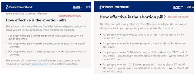 Planned Parenthood abortion pill failure rate comparison Feb 2020 to May 2020 Image: Planned Parenthood abortion pill failure rate comparison Feb 2020 to May 2020