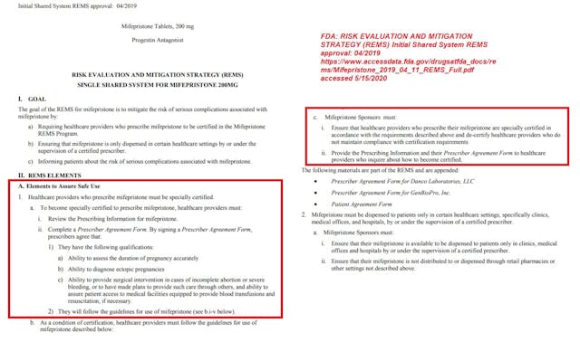 FDA REMS for abortion pill requirements April 2019 Image: FDA REMS for abortion pill requirements April 2019