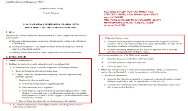 Image: FDA REMS for abortion pill requirements April 2019
