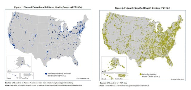PPFA versus FQHC per CRS (April 2017) Government report uses data from biased Planned Parenthood-affiliated sources image