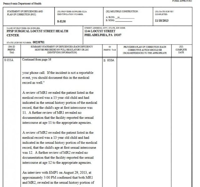 Pennsylvania Planned Parenthood failed to report child sexual abuse Pennsylvania Planned Parenthood failed to report child sexual abuse