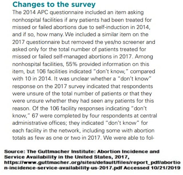 Image: Guttmacher 2017 survey on medication abortion