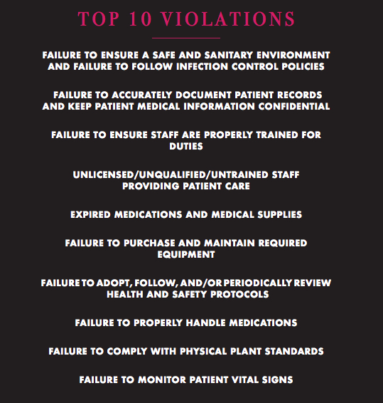 Stunning report: Abortion industry one of the nation’s greatest health crises image