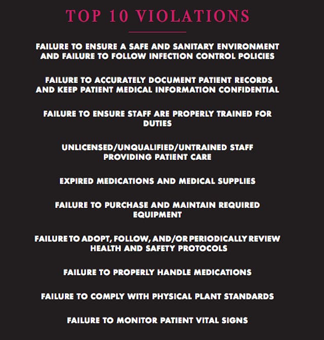 Stunning report: Abortion industry one of the nation’s greatest health crises image