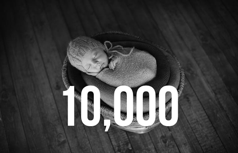 10,000