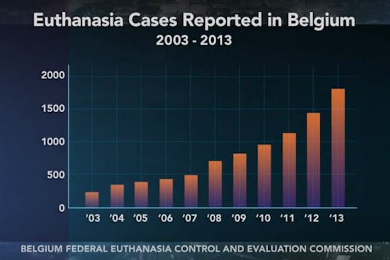 euthanasiabelgium2