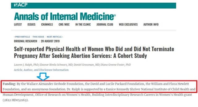 Image: Abortion investors and anonymous donors of abortion study published by Annals of Internal Medicine