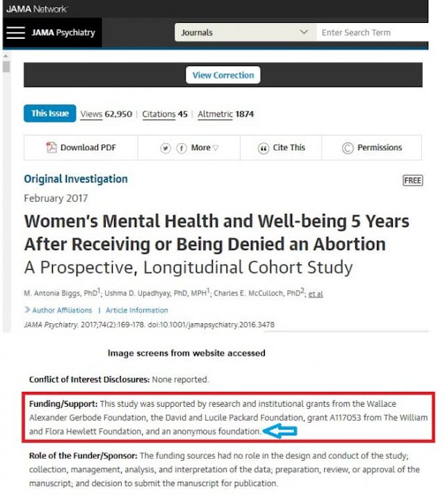 Abortion study published by JAMA Psychiatry used Packard and anonymous funding source Image: Abortion study published by JAMA Psychiatry used Packard and anonymous funding source