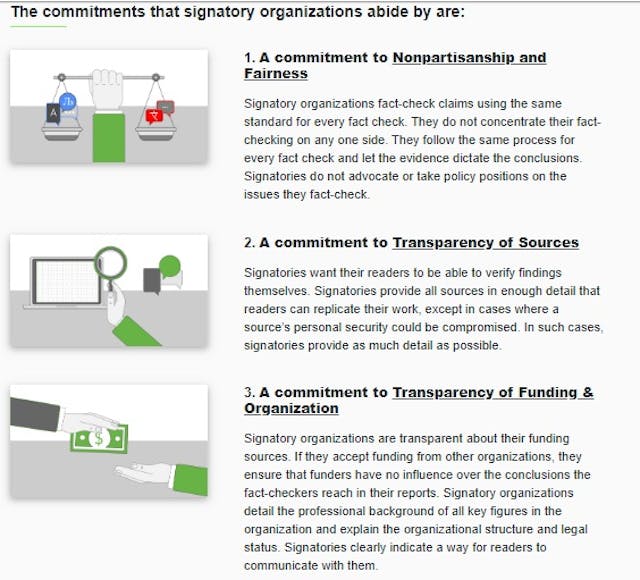 Poynter’s IFCN Commitment code of principles Image: Poynter's IFCN Commitment code of principles