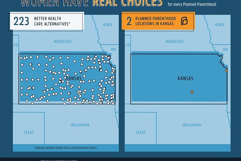 Women’s Health alternatives to Planned Parenthood in Kansas