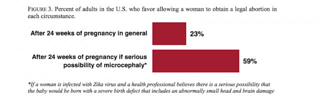 Screen Shot 2016-08-07 at 10.04.20 PM