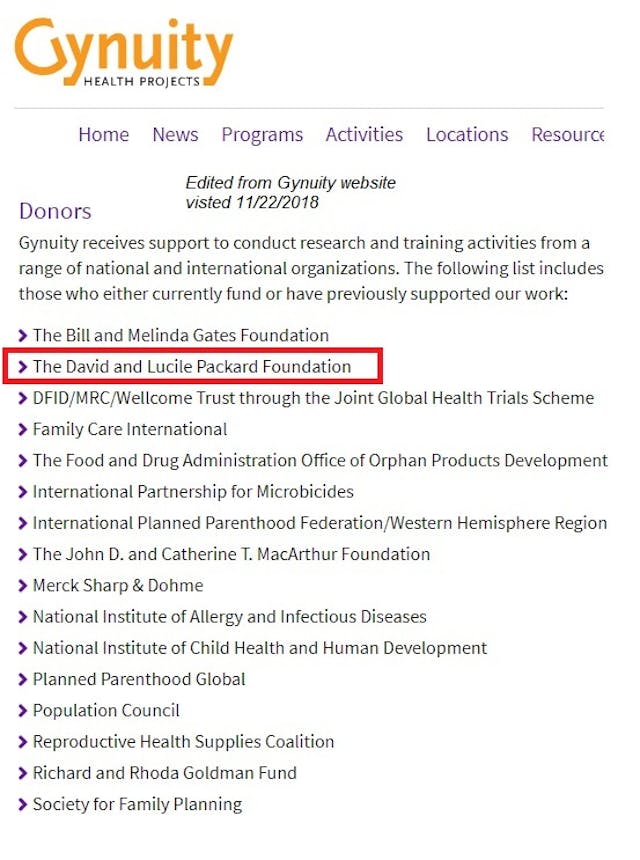 Gynuity funded by population control organizations Image: Gynuity funded by population control organizations