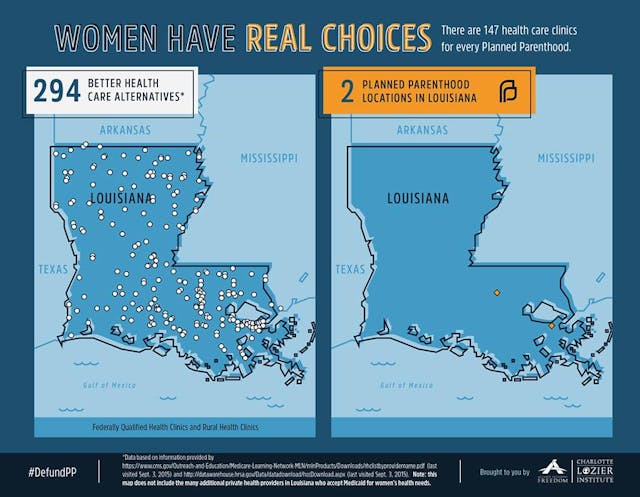 Planned Parenthood vs Health Centers in Louisiana