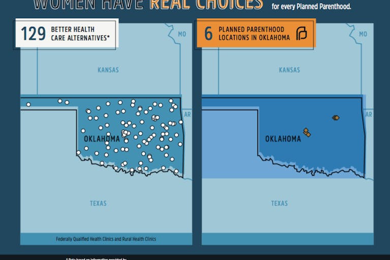 Graphic via Alliance Defending Freedom Oklahoma-Planned-Parenthood