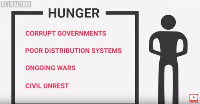 WATCH Pro-Life Replies: Is abortion necessary to prevent overpopulation? image