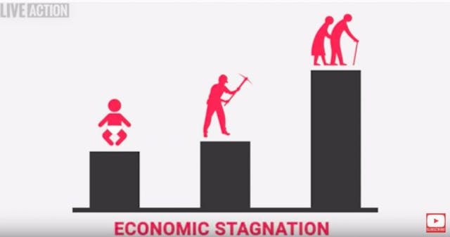 WATCH Pro-Life Replies: Is abortion necessary to prevent overpopulation? image