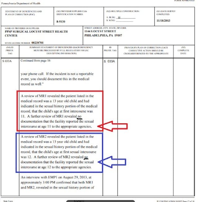 Planned Parenthood Philadelphia failed to report suspected child sexual abuse (Image: PA Department of Health) Image: Planned Parenthood Philadelphia failed to report suspected child sexual abuse (Image: PA Department of Health)