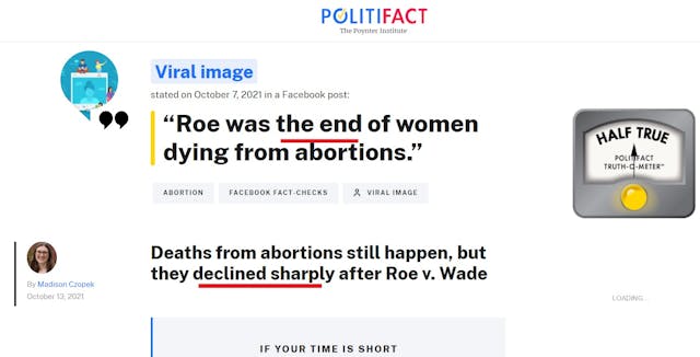 PolitiFact factcheck on whether Roe was end of women dying from abortions Image: Politifact factcheck on whether Roe was end of women dying from abortions