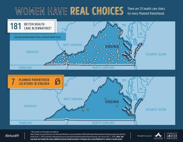 Virginia Women's Health Alternatives to Planned Parenthood