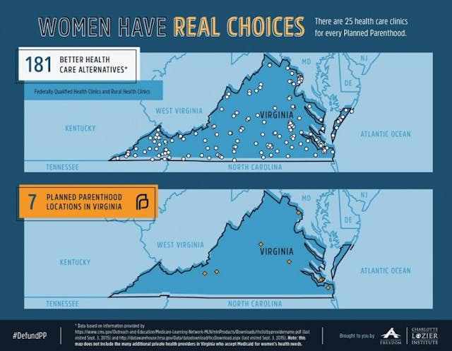 Virginia Women's Health Alternatives to Planned Parenthood