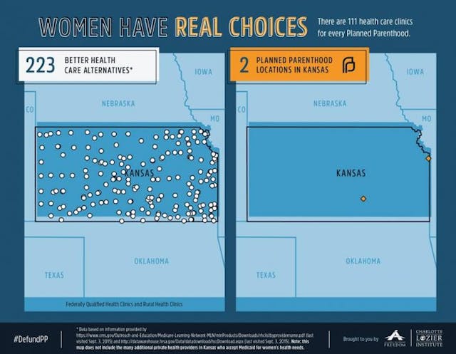 Planned Parenthood