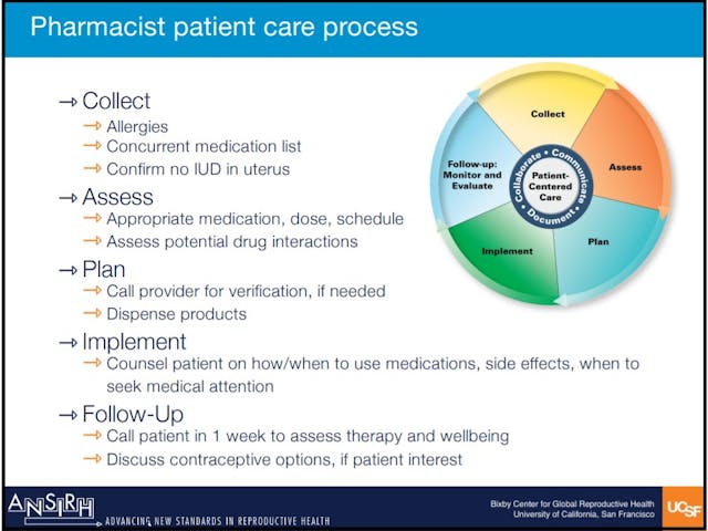 ANSIRH Pharmacists abortion pill course Image: ANSIRH pharmacy abortion pill course