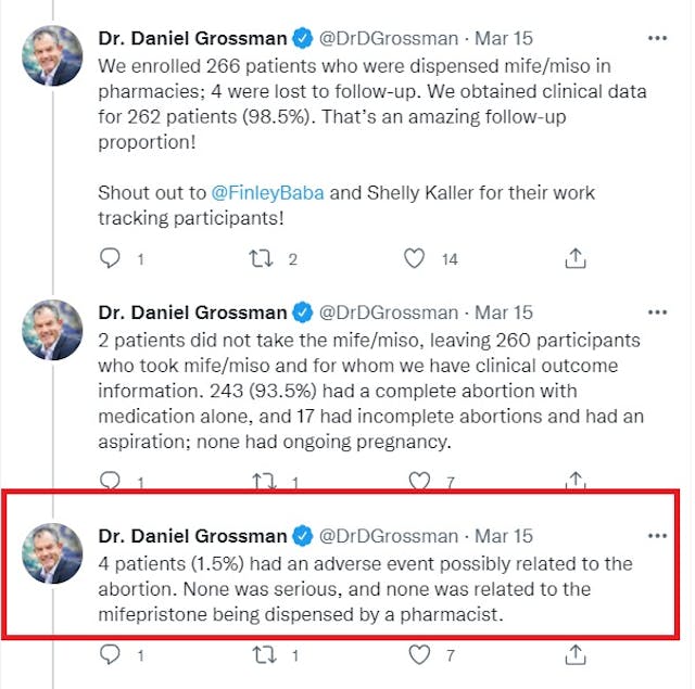 Dr Daniel Grossman tweets pharmacy dispensed abortion pill study (Image: Twitter) Image: Dr Daniel Grossman tweets about his pharmacy abortion pill study (Image: Twitter)