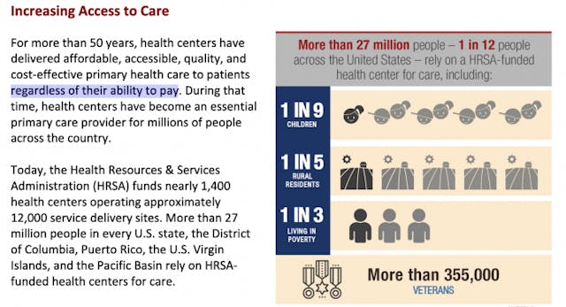 Planned Parenthood’s loss of family planning funds won’t hurt women image