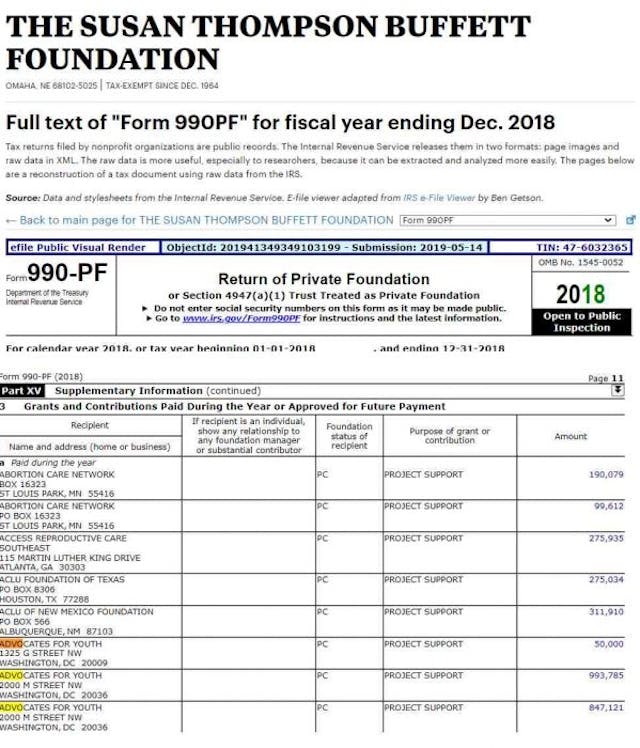 Selling Sex in Schools: Why are population control and eugenics groups funding kids’ sex ed? image