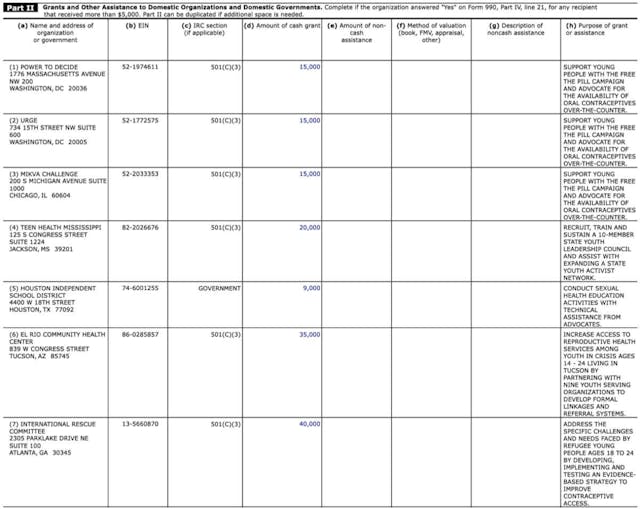 AFY 2019 tax return
