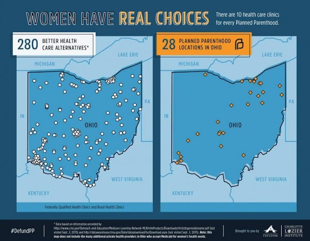 Ohio Planned Parenthood Women Health Alternatives