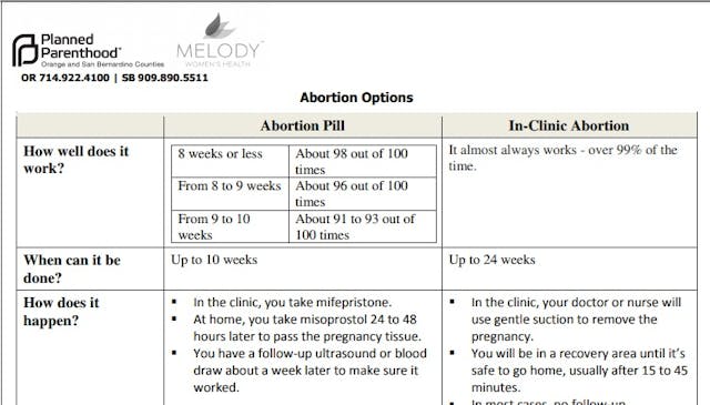 Planned Parenthood Orange and San Berardino County 24 week abortions Image: Planned Parenthood Orange and San Berardino County 24 week abortions