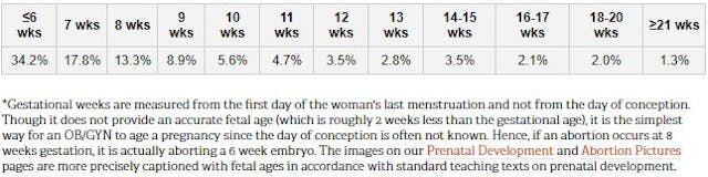 Four myths about New York’s new abortion law… and the truth image