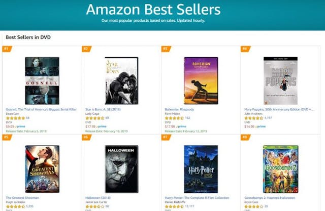 Best selling Amazon DVDs as of 1/16/19 at 4pm EST.
