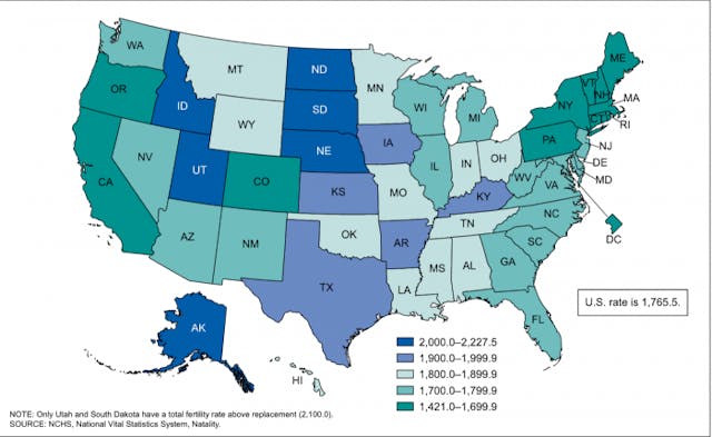 Fertility rate of U.S. women plummets to lowest level in 30 years image
