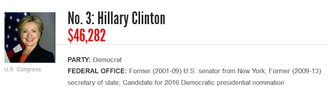 Screenshot of TheBlaze.