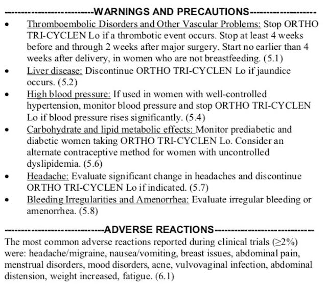 Ortho Tri-Cyclen insert birth control insert