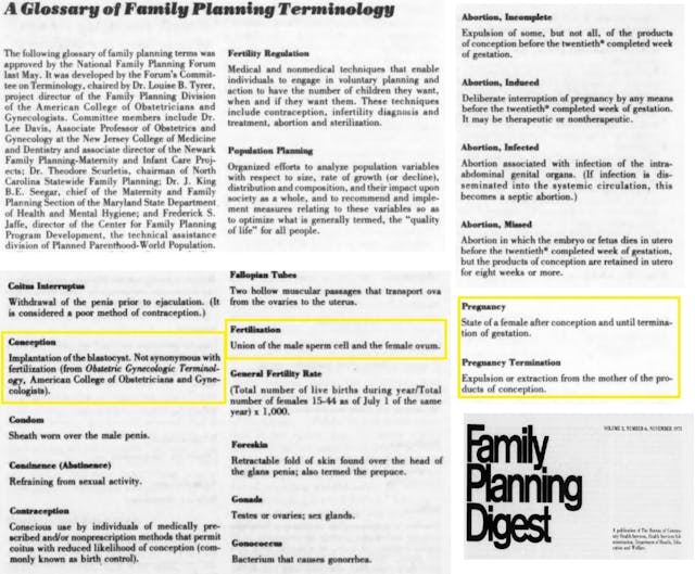 Family Planning Digest terminology abortion conception pregnancy implantation Nov 1973 and ACOG involvement Image: Family Planning Digest terminology abortion conception pregnancy implantation Nov 1973 and ACOG involvement