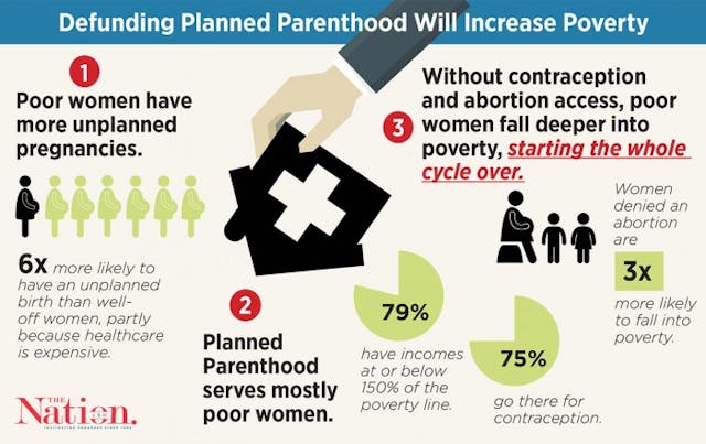 pp infographic