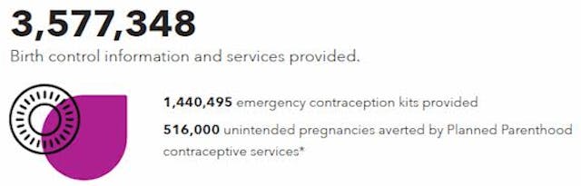 Screenshot of 2013-2014 Planned Parenthood Annual Report.